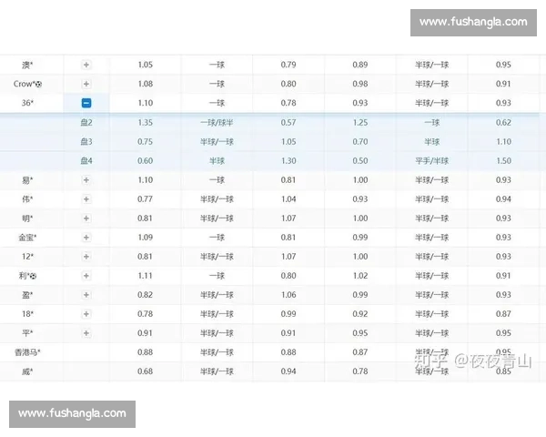 英超焦点战切尔西vs埃弗顿直播前瞻与看点解析阵容战术走势深度解读